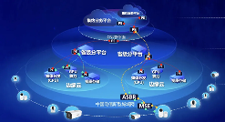 2024年度央企十大超级工程盘点：从嫦娥六号到深中通道的重大突破(图5)