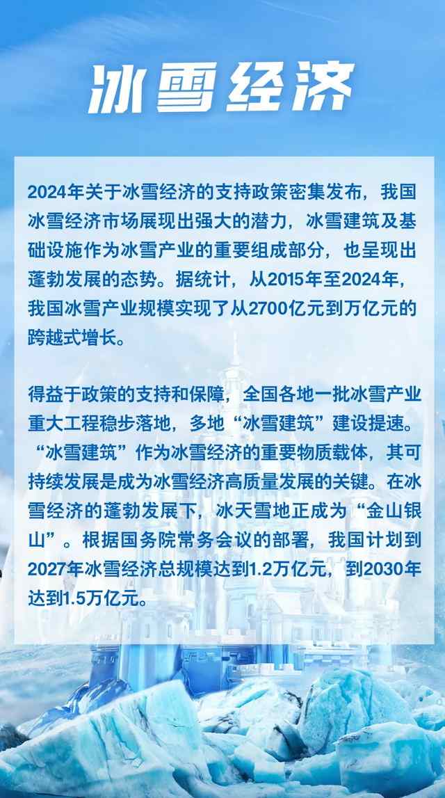 2024年中国建筑业发展回顾与创新成果盘点(图4)