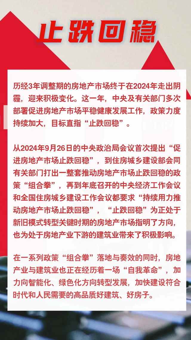 2024年中国建筑业发展回顾与创新成果盘点(图9)