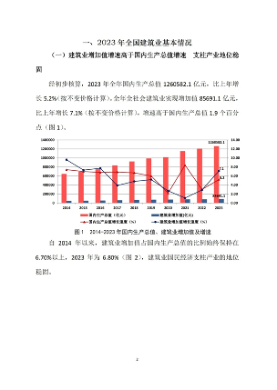 2023年建筑业发展数据解读，行业趋势与市场前景分析(图2)