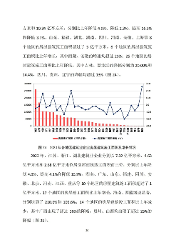 2023年建筑业发展数据解读，行业趋势与市场前景分析(图20)
