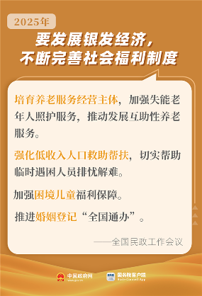 国务院部署落实中央经济工作会议任务安排(图5)