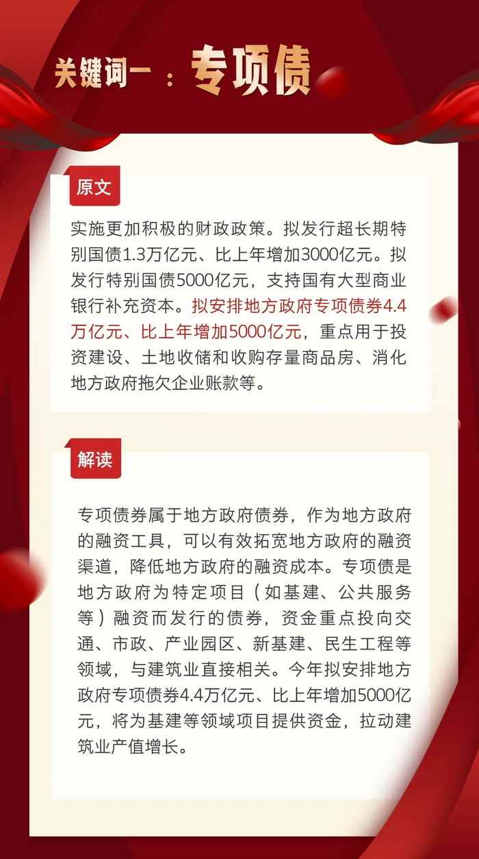 十大关键词！从建筑行业视角解读政府工作报告！(图1)