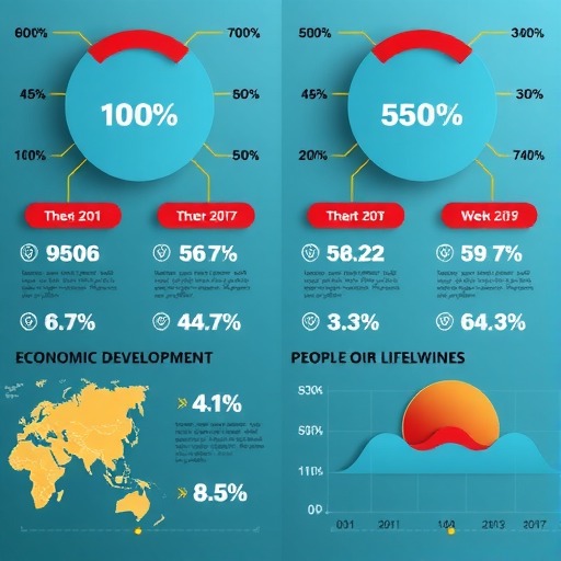 前瞻2024年全国两会：四大看点聚焦经济发展与民生保障(图1)