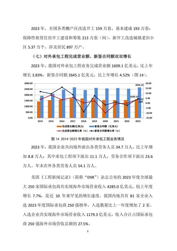 中建协发布2023年建筑业发展统计分析(图10)