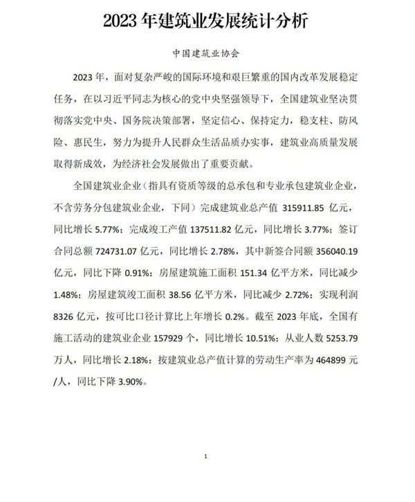中建协发布2023年建筑业发展统计分析(图1)
